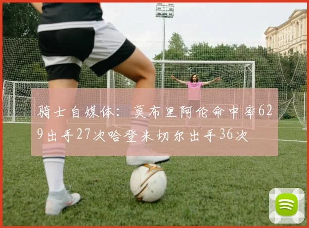 骑士自媒体：莫布里阿伦命中率629出手27次哈登米切尔出手36次